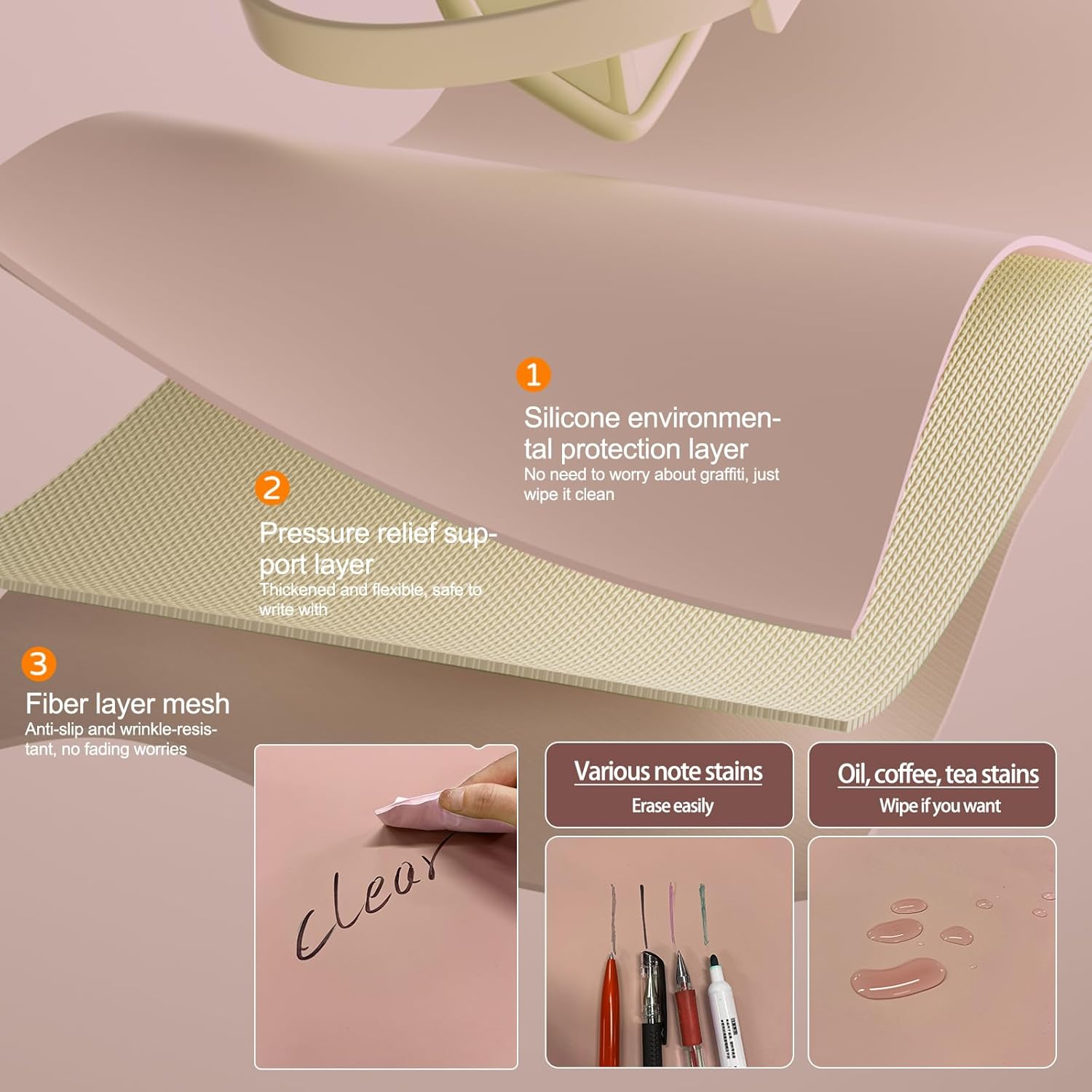 PIDO Reusable Writing Surface Desk Pad, PU with Silicone Coating, Multi-Color Non-Slip Mouse Pad Pink